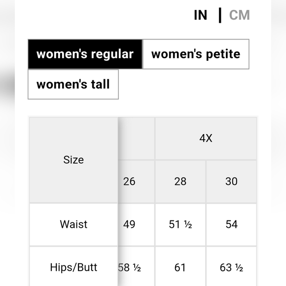 Old Navy Rockstar Super Skinny High Rise Jeans - Picture 7 of 7